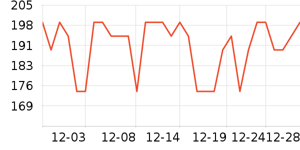 ���汤����ʷ�۸�