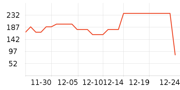 JEEP �����װ��ʷ�۸�