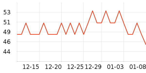 ��è����ơ����ʷ�۸�