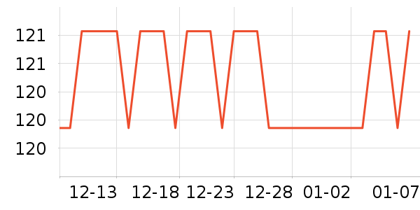 ��ʤ��Ӿ�þ���ʷ�۸�