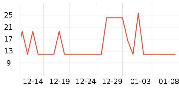 ���ٻ�����/��Ĥ/������Ʒ��ʷ�۸�