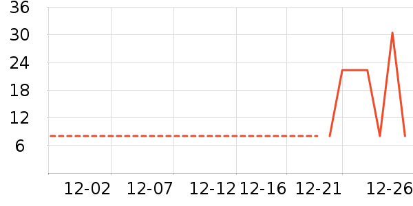 �Ź�������ʷ�۸�