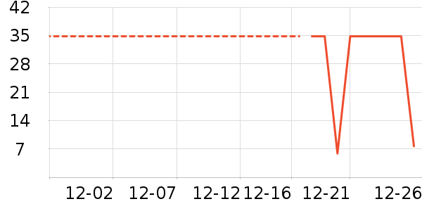 �Ź�������ʷ�۸�