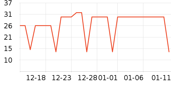 �Ź�������ʷ�۸�