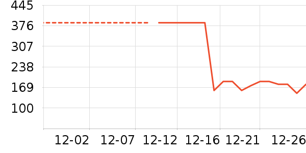 ³��������/ӣ����ʷ�۸�