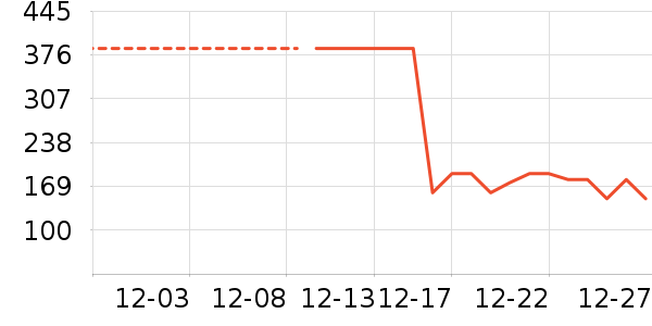 ³��������/ӣ����ʷ�۸�