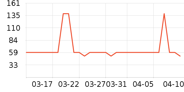 ˮ����о/����/��ͷ��ʷ�۸�