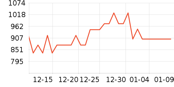 ����������ʷ�۸�