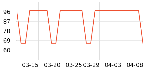 ζȫ����/�̲���ʷ�۸�