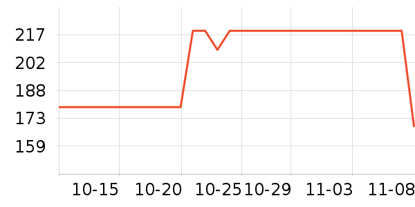 ����������ʷ�۸�