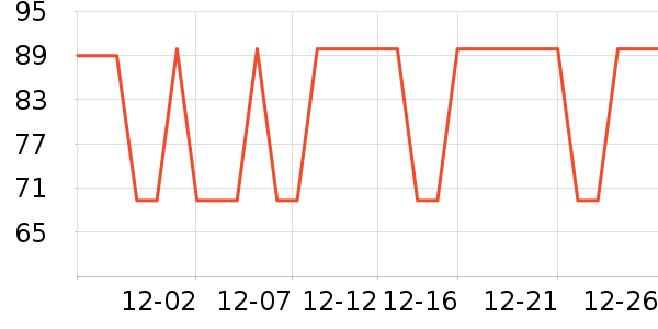 �۷��ϱ��ɻ���ʷ�۸�