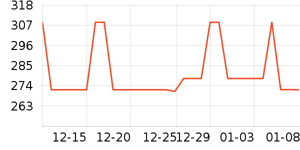 �˶��п�/������ʷ�۸�