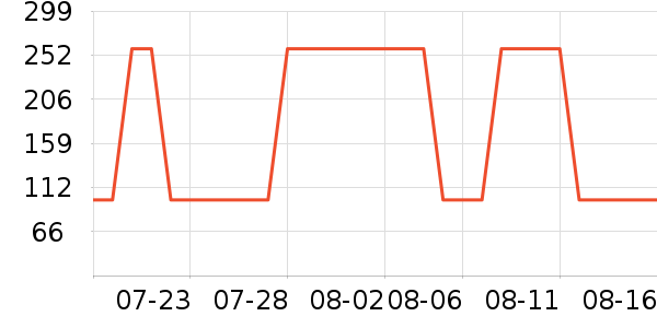 �����٤����ʷ�۸�