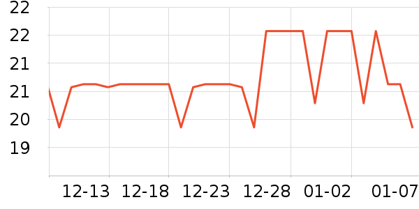 �ݰ�������/ˮ��/ˮ����ʷ�۸�