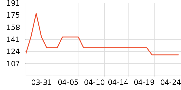 ����U����ʷ�۸�