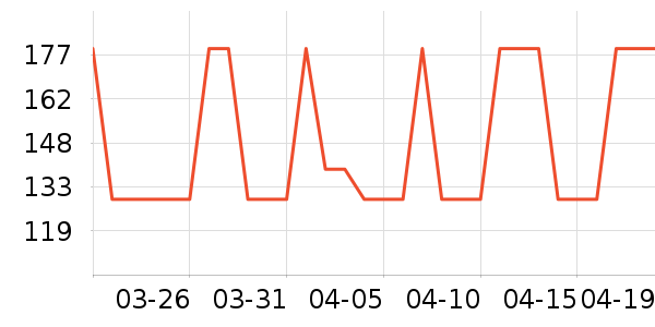 �Ź�������ʷ�۸�