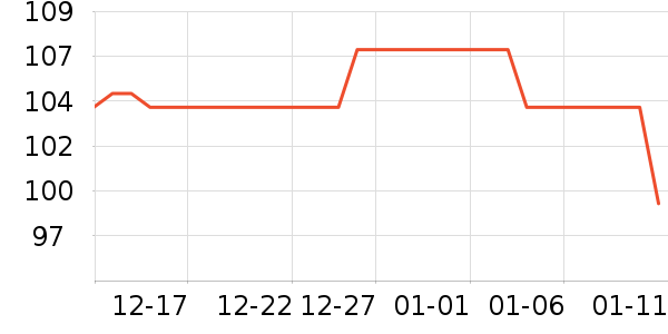 Ӿ����ʷ�۸�