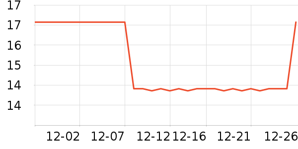 �����ֹ�/������ʷ�۸�