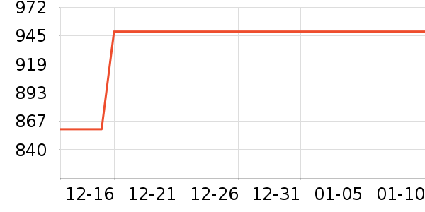 �Ϳ��˶�Ь��ʷ�۸�