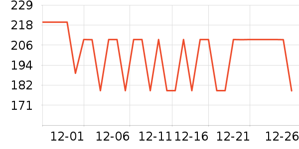 �����˶�װ��ʷ�۸�