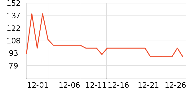 ���Ƕ����˶�Ь��ʷ�۸�