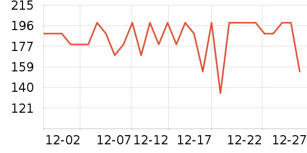 С��������/������/��ҩ����ʷ�۸�