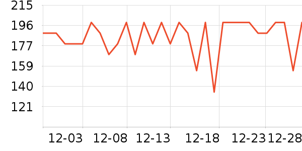 С��������/������/��ҩ����ʷ�۸�