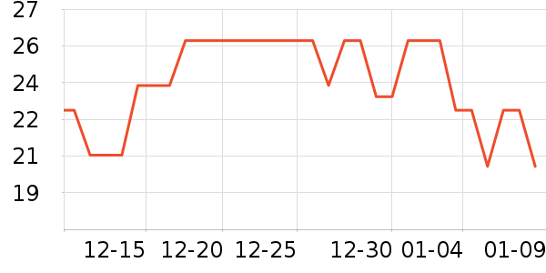 Ӥ������/����ʷ�۸�