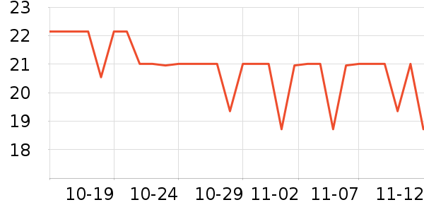 �Ϲ�����������ʷ�۸�