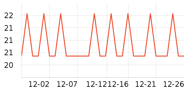 ���������������ʷ�۸�