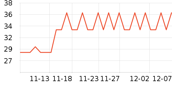 ��¶ʪ����ʷ�۸�