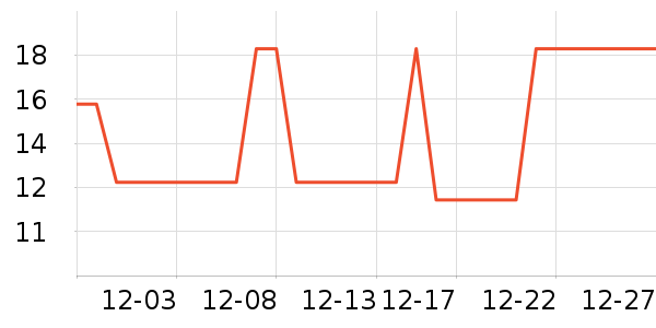 ���������칫��Ʒ��ʷ�۸�