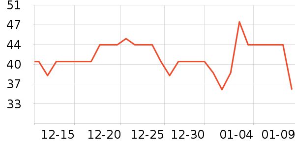 Ȫ��Ȫ����ˮ��ʷ�۸�