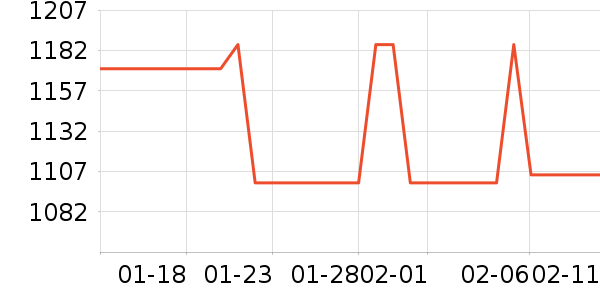 ��ˮ����ʷ�۸�