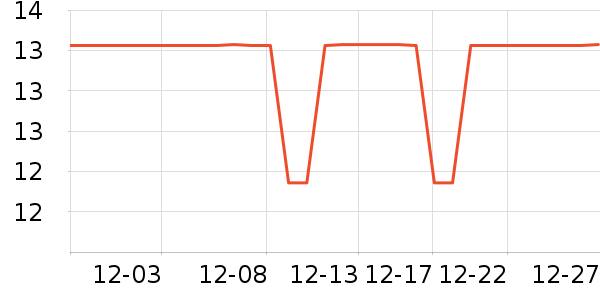 ����ʿ���/������ʷ�۸�