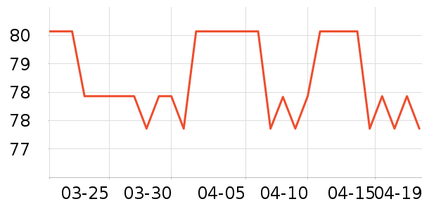 Ħ�������̹���ʷ�۸�