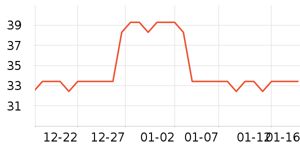 ������ʷ�۸�