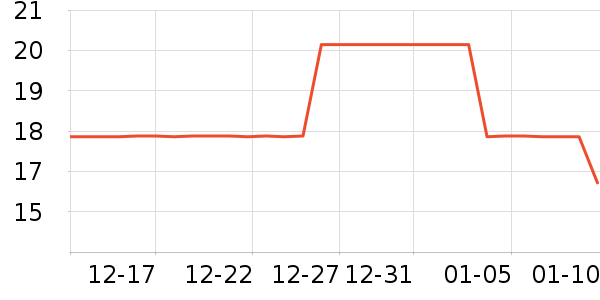 carno���ʳƷ/��Ʒ��ʷ�۸�