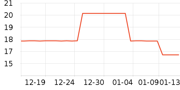 carno���ʳƷ/��Ʒ��ʷ�۸�