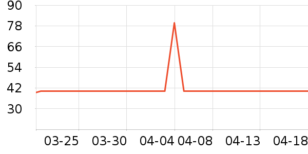 ����Ȫ��ˮ�豸��ʷ�۸�