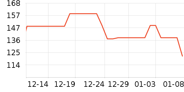 ��������п���ʷ�۸�