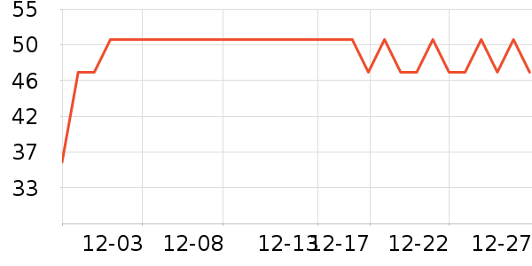 ����Ʒ����ԡ��Ʒ��ʷ�۸�