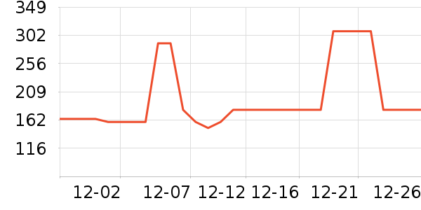 ��̤��ͯ�˶�Ь��ʷ�۸�