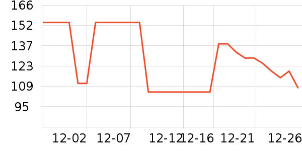 ɼɼ���п���ʷ�۸�