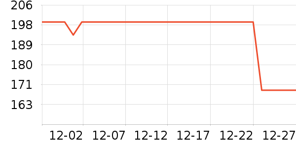 Ǳˮͧ���������ʷ�۸�