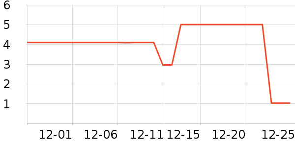 ����Ʒ������������ʷ�۸�