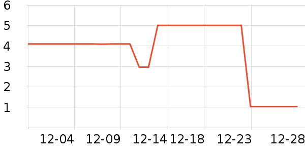 ����Ʒ������������ʷ�۸�