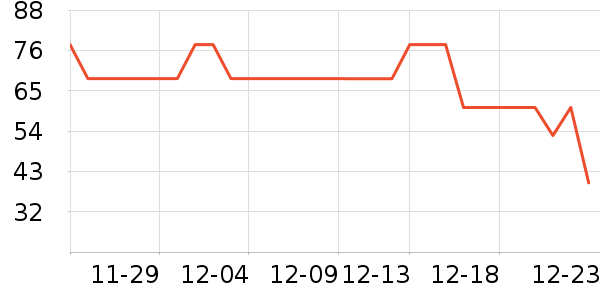 zeze���������ʷ�۸�