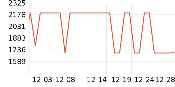 ���Ŀ�����������ʷ�۸�