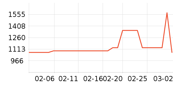 ŵ�׼��������ʷ�۸�